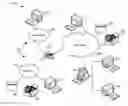 Fig. 01 - Unregistered multicast packet forwarding to multicast router ports
