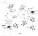 Fig. 02 - Unregistered multicast packet forwarding to multicast router ports