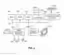 Fig. 03 - Unregistered multicast packet forwarding to multicast router ports