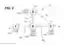 Fig. 03 - Fabric discovery for a cluster of nodes