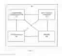 Fig. 08 - System and method providing secured contexts in MPLS LFIB
