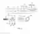 Fig. 03 - PROTOCOL INDEPENDENT MULTICAST (PIM) REGISTER MESSAGE TRANSMISSION