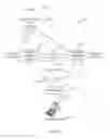 Fig. 04 - PROTOCOL INDEPENDENT MULTICAST (PIM) REGISTER MESSAGE TRANSMISSION