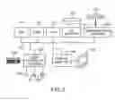 Fig. 03 - PROTOCOL INDEPENDENT MULTICAST (PIM) MULTICAST ROUTE ENTRY SYNCHRONIZATION