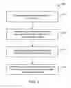 Fig. 06 - PROTOCOL INDEPENDENT MULTICAST (PIM) MULTICAST ROUTE ENTRY SYNCHRONIZATION