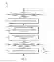 Fig. 09 - Technologies for bridging between coarse-grained and fine-grained load balancing