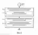 Fig. 10 - Technologies for bridging between coarse-grained and fine-grained load balancing