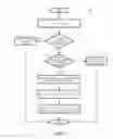 Fig. 09 - Inline load balancing