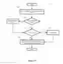 Fig. 10 - Inline load balancing