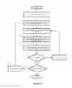 Fig. 11 - Inline load balancing
