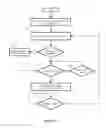 Fig. 12 - Inline load balancing