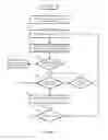 Fig. 13 - Inline load balancing