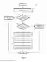 Fig. 09 - Distributed load balancing systems