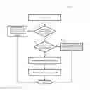 Fig. 01 - Method and apparatus for providing a service with a plurality of service nodes