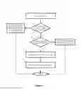 Fig. 04 - Method and apparatus for providing a service with a plurality of service nodes