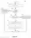 Fig. 09 - Tunnel-enabled elastic service model