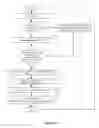 Fig. 13 - Tunnel-enabled elastic service model