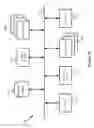 Fig. 19 - Tunnel-enabled elastic service model