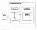 Fig. 01 - Predictive VPN bandwidth balancing based on weather data and social media sentiment