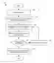 Fig. 01 - Packet key parser for flow-based forwarding elements