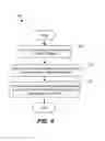 Fig. 05 - Packet key parser for flow-based forwarding elements