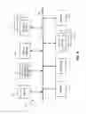 Fig. 11 - Packet key parser for flow-based forwarding elements