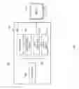 Fig. 02 - Data traffic policy management system