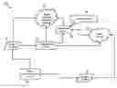 Fig. 01 - Methods, systems, and products for providing communications services by incorporating a subcontracted result of a subcontracted processing service into a service requested by a client device