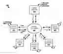 Fig. 01 - Audio power based media bandwidth management