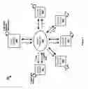 Fig. 03 - Audio power based media bandwidth management