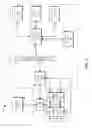 Fig. 02 - Resource allocation in distributed processing systems
