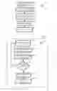 Fig. 12 - Resource allocation in distributed processing systems