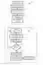 Fig. 14 - Resource allocation in distributed processing systems