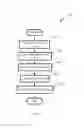 Fig. 15 - Resource allocation in distributed processing systems