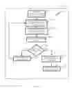 Fig. 17 - Resource allocation in distributed processing systems