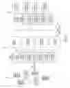 Fig. 10 - Resource provisioning planning for enterprise migration and automated application discovery