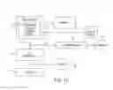 Fig. 15 - Resource provisioning planning for enterprise migration and automated application discovery