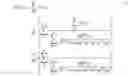 Fig. 07 - Inter-gateway interference management and admission control for a CDMA satellite communications system