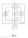 Fig. 03 - Bridging based upon media access control address