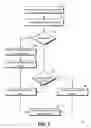 Fig. 04 - Bridging based upon media access control address
