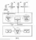 Fig. 05 - Personalizing data system components and data sources as chatbots in a group chat session