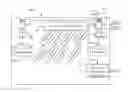 Fig. 01 - PATTERN-CONTROLLED AUTOMATED MESSAGING SYSTEM