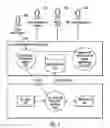 Fig. 05 - Personalizing data system components and data sources as chatbots in a group chat session