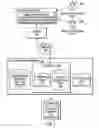 Fig. 08 - Personalizing data system components and data sources as chatbots in a group chat session