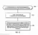 Fig. 14 - Personalizing data system components and data sources as chatbots in a group chat session
