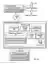 Fig. 15 - Personalizing data system components and data sources as chatbots in a group chat session
