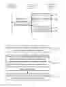 Fig. 07 - Method and device for transferring messages