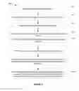 Fig. 50 - Methods and systems for obscuring text in a conversation
