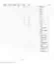 Fig. 04 - Devices for instant message client swap