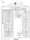 Fig. 20 - Building message relationships for offline operation of an enterprise application